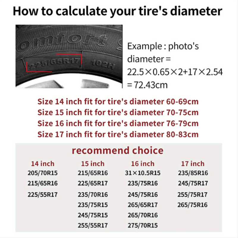 1pc Polyester Spare Tire Cover - Outdoor Adventure Vacations ulasan dan harga